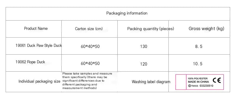 Quacky Plush Dog Duck